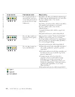 Preview for 92 page of Dell Precision 6T337 Setup And Quick Reference Manual