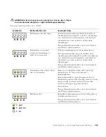 Preview for 137 page of Dell Precision 6T337 Setup And Quick Reference Manual