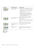 Preview for 140 page of Dell Precision 6T337 Setup And Quick Reference Manual