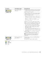 Preview for 141 page of Dell Precision 6T337 Setup And Quick Reference Manual