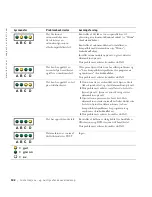 Preview for 142 page of Dell Precision 6T337 Setup And Quick Reference Manual