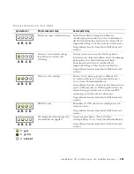 Preview for 187 page of Dell Precision 6T337 Setup And Quick Reference Manual