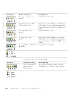 Preview for 188 page of Dell Precision 6T337 Setup And Quick Reference Manual