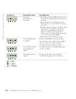 Preview for 190 page of Dell Precision 6T337 Setup And Quick Reference Manual