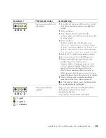 Preview for 191 page of Dell Precision 6T337 Setup And Quick Reference Manual