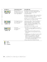 Preview for 192 page of Dell Precision 6T337 Setup And Quick Reference Manual