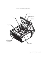 Preview for 203 page of Dell Precision 6T337 Setup And Quick Reference Manual