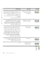 Preview for 208 page of Dell Precision 6T337 Setup And Quick Reference Manual