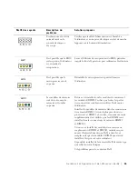 Preview for 63 page of Dell Precision 6T341 Setup And Quick Reference Manual