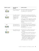 Preview for 65 page of Dell Precision 6T341 Setup And Quick Reference Manual