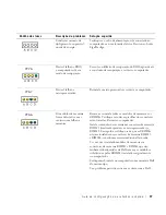 Preview for 97 page of Dell Precision 6T341 Setup And Quick Reference Manual