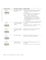 Preview for 98 page of Dell Precision 6T341 Setup And Quick Reference Manual