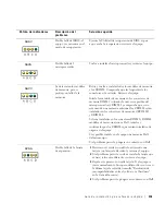 Preview for 131 page of Dell Precision 6T341 Setup And Quick Reference Manual