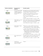 Preview for 133 page of Dell Precision 6T341 Setup And Quick Reference Manual