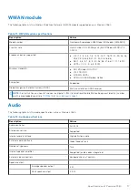 Предварительный просмотр 17 страницы Dell Precision 7560 Setup And Specifications