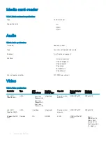 Preview for 14 page of Dell Precision 7730 Technical Manualbook