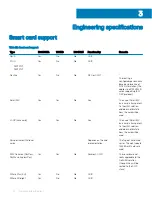 Preview for 22 page of Dell Precision 7730 Technical Manualbook