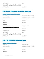 Preview for 28 page of Dell Precision 7730 Technical Manualbook