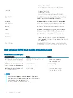 Preview for 40 page of Dell Precision 7730 Technical Manualbook