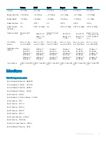 Preview for 41 page of Dell Precision 7730 Technical Manualbook