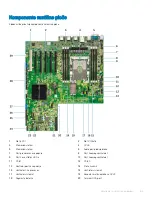 Preview for 63 page of Dell Precision 7820 Tower Owner'S Manual