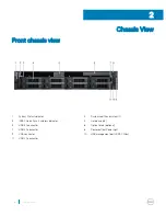 Предварительный просмотр 8 страницы Dell Precision 7920 Rack Owner'S Manual