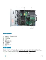 Предварительный просмотр 10 страницы Dell Precision 7920 Rack Owner'S Manual