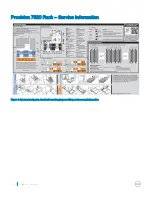 Предварительный просмотр 14 страницы Dell Precision 7920 Rack Owner'S Manual