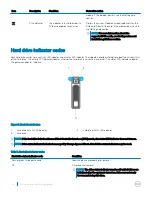 Предварительный просмотр 20 страницы Dell Precision 7920 Rack Owner'S Manual