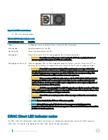 Предварительный просмотр 22 страницы Dell Precision 7920 Rack Owner'S Manual