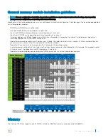 Предварительный просмотр 89 страницы Dell Precision 7920 Rack Owner'S Manual