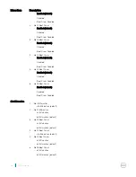 Предварительный просмотр 106 страницы Dell Precision 7920 Rack Owner'S Manual