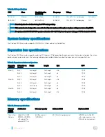 Предварительный просмотр 112 страницы Dell Precision 7920 Rack Owner'S Manual