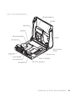 Preview for 83 page of Dell Precision 7F867 Setup And Quick Reference Manual