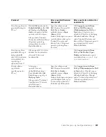 Preview for 137 page of Dell Precision 7F867 Setup And Quick Reference Manual