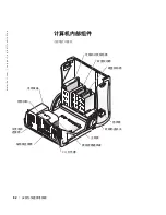 Предварительный просмотр 82 страницы Dell Precision 8F764 Setup And Quick Reference Manual