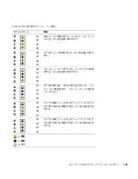 Предварительный просмотр 149 страницы Dell Precision 8F764 Setup And Quick Reference Manual