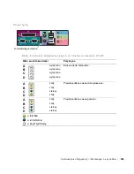 Preview for 153 page of Dell Precision 8F765 Setup And Quick Reference Manual