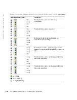 Preview for 154 page of Dell Precision 8F765 Setup And Quick Reference Manual