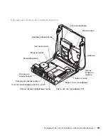 Preview for 189 page of Dell Precision 8F765 Setup And Quick Reference Manual