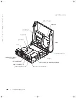 Preview for 228 page of Dell Precision 8F765 Setup And Quick Reference Manual