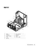 Preview for 51 page of Dell Precision 8T146 Setup And Quick Reference Manual