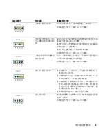 Предварительный просмотр 61 страницы Dell Precision 8T146 Setup And Quick Reference Manual