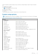 Предварительный просмотр 75 страницы Dell Precision Compact 3260 Service Manual