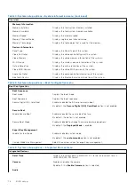 Предварительный просмотр 76 страницы Dell Precision Compact 3260 Service Manual