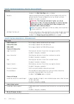 Предварительный просмотр 80 страницы Dell Precision Compact 3260 Service Manual