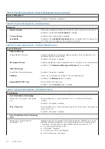 Предварительный просмотр 82 страницы Dell Precision Compact 3260 Service Manual