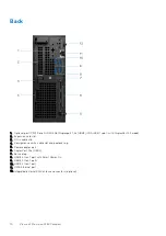 Preview for 10 page of Dell Precision Compact 3260 Setup And Specifications