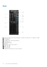 Предварительный просмотр 10 страницы Dell Precision Compact 3260 Setup And Specifications