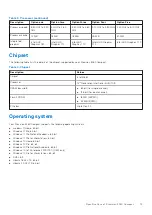 Предварительный просмотр 13 страницы Dell Precision Compact 3260 Setup And Specifications